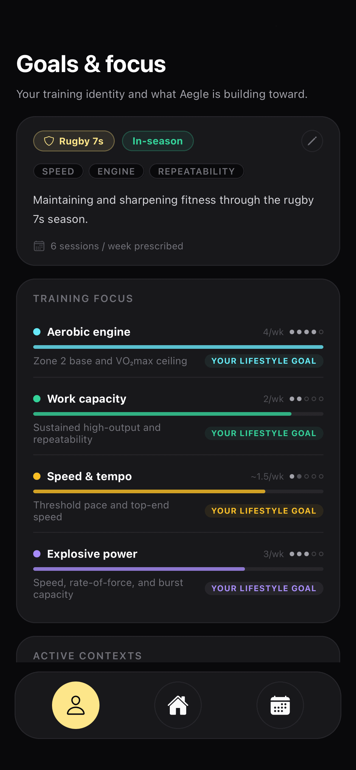 Goal-aware programming